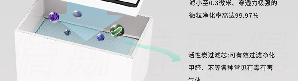 焊錫煙霧凈化器過(guò)濾芯過(guò)濾棉